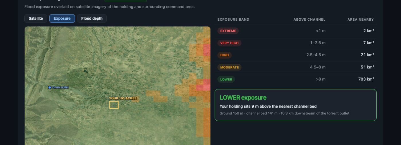Live satellite imagery overlaid with a flood exposure terrain map banded by height above the nearest channel bed